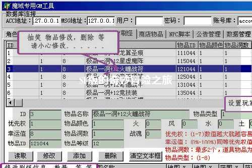 SF版的奇妙冒险之旅